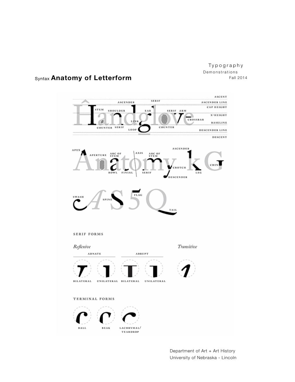 Syntax Anatomy of Letterform Fall 2014