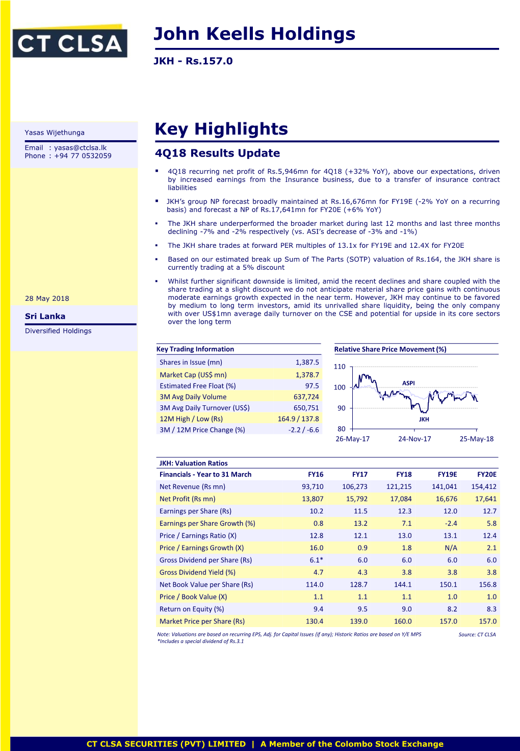 John Keells Holdings