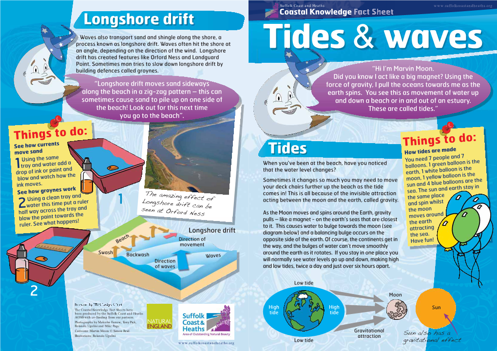 Tides Longshore Drift