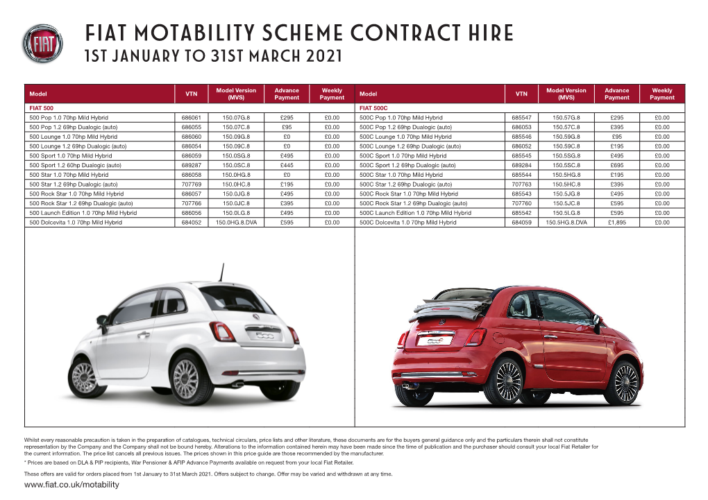 Fiat Motability Price List