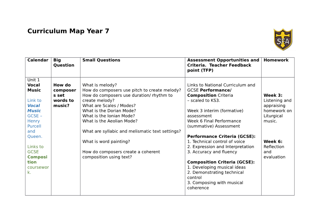 Curriculum Map Year 7