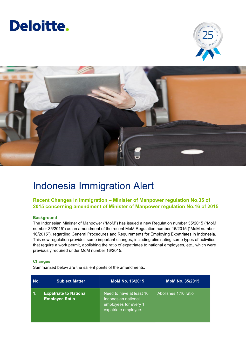 Indonesia Immigration Alert