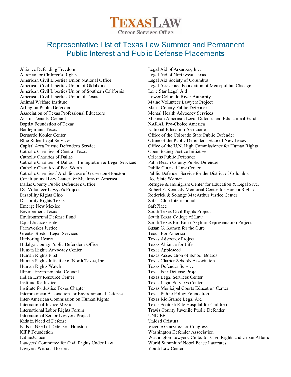 Representative List of Texas Law Summer and Permanent Public Interest and Public Defense Placements