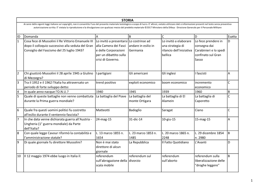 STORIA Ai Sensi Delle Vigenti Leggi Italiane Sul Copyright, Non È Consentito L'uso Del Presente Materiale Testologico a Scopo Di Lucro