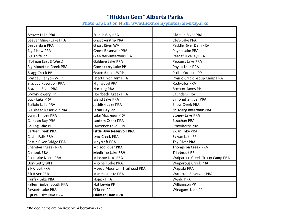 "Hidden Gem" Alberta Parks Photo Gap List on Flickr