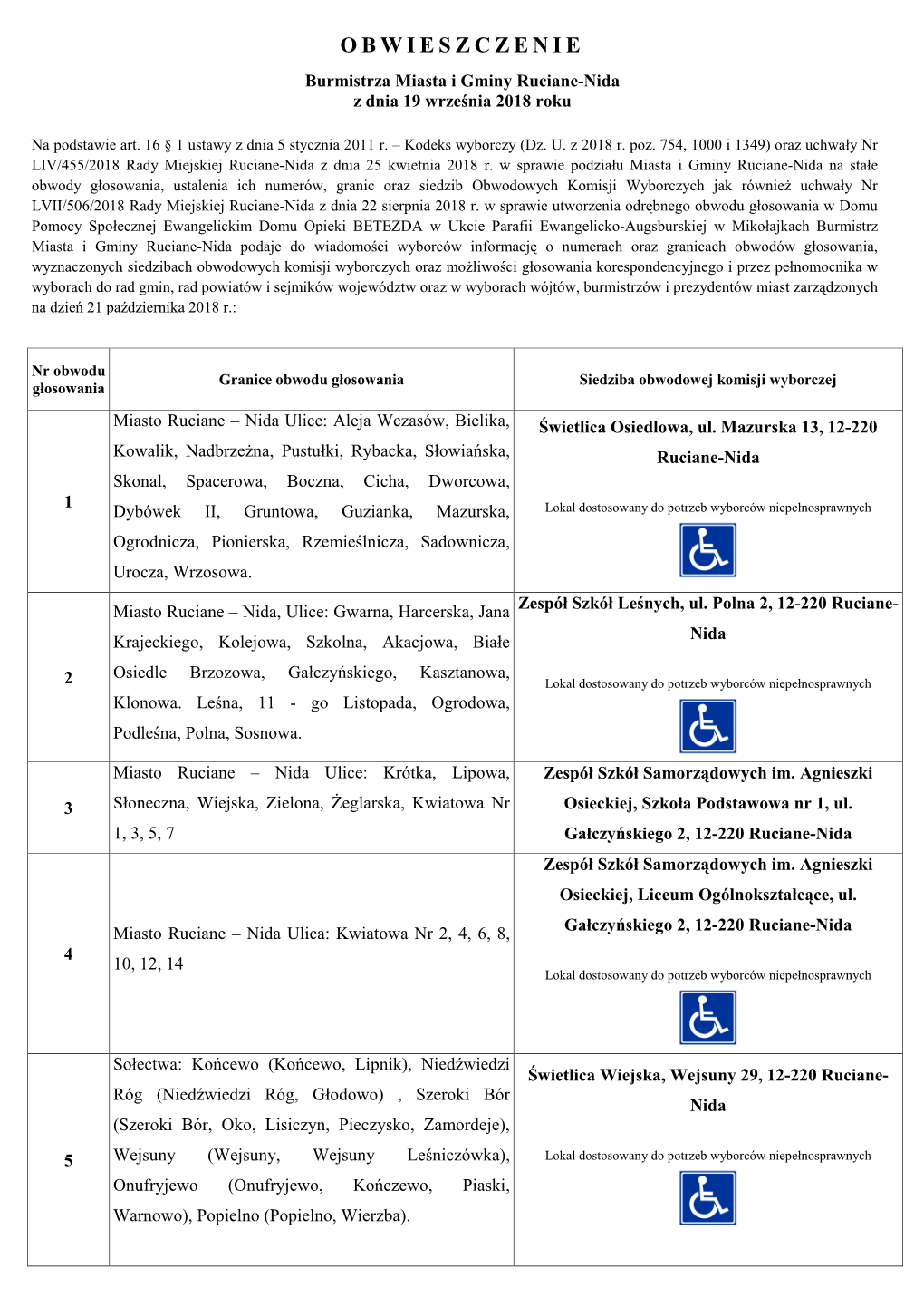 OBWIESZCZENIE Burmistrza Miasta I Gminy Ruciane-Nida Z Dnia 19 Wrze Śnia 2018 Roku