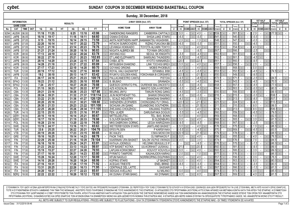 Cybet. SUNDAY COUPON 30 DECEMBER WEEKEND BASKETBALL COUPON