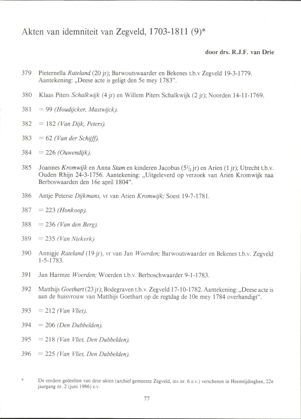 Akten Van Idemniteit Van Zegveld, 1703-1811 (9)*