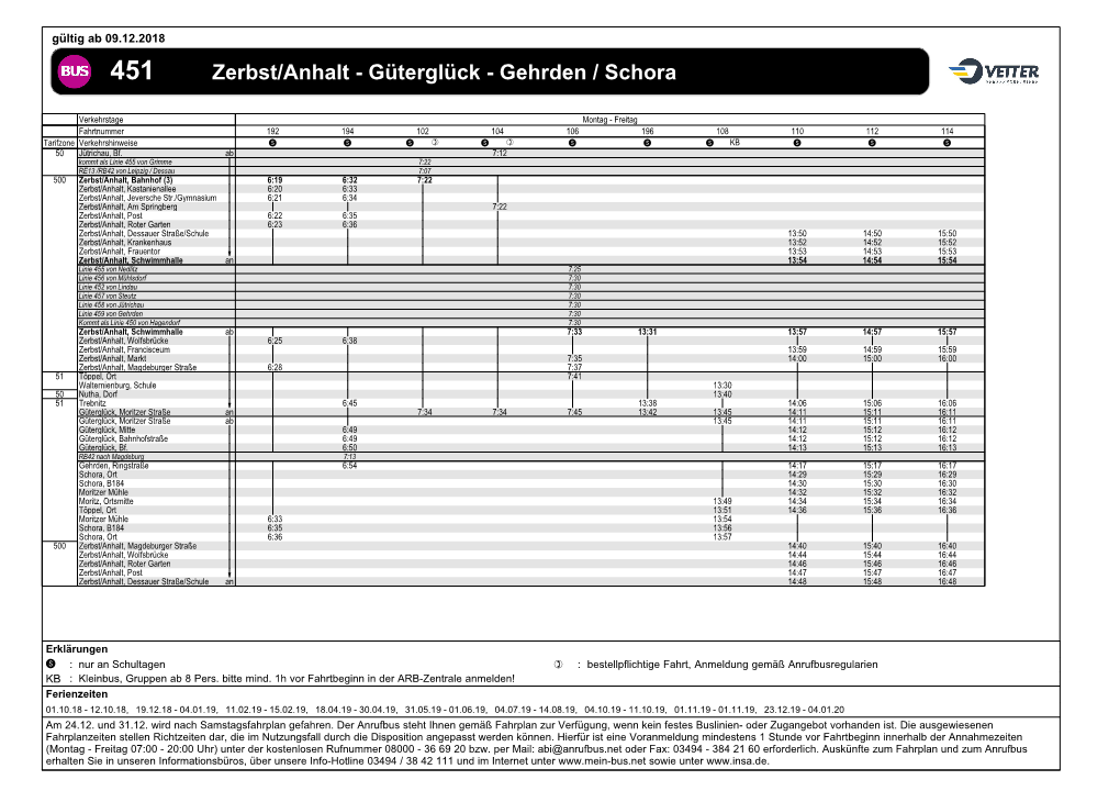 Zerbst/Anhalt - Güterglück - Gehrden / Schora