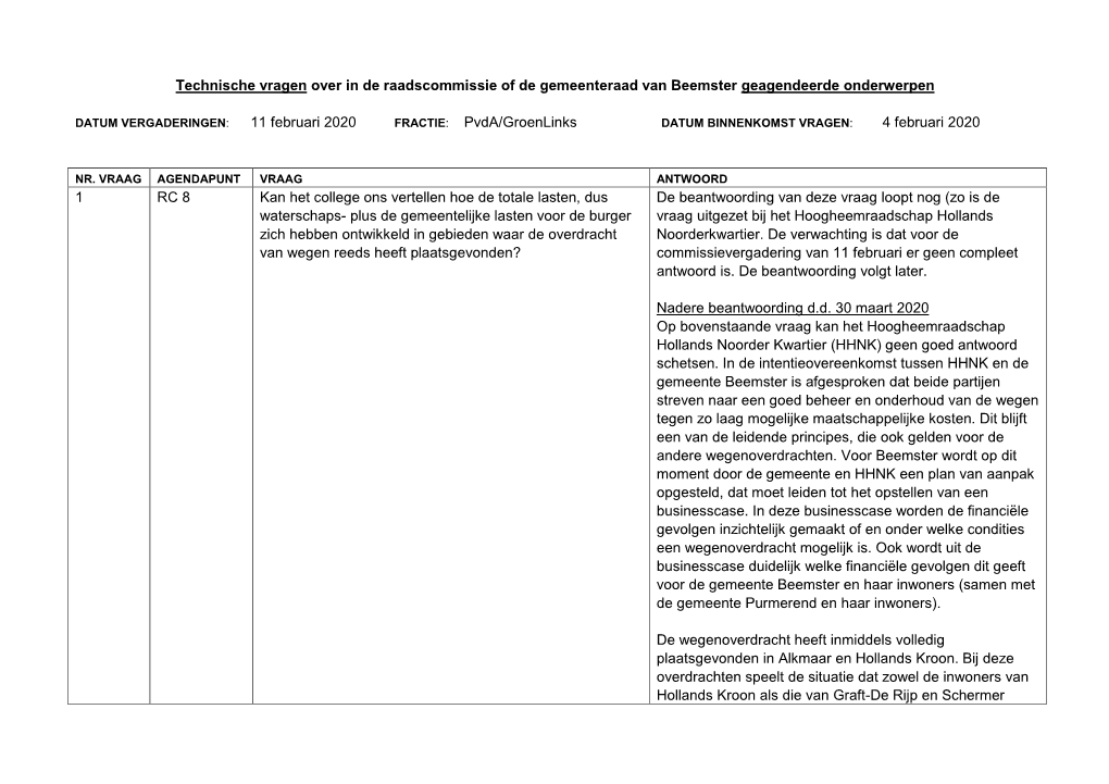 Formulier Technische Vragen Raadscommissie En