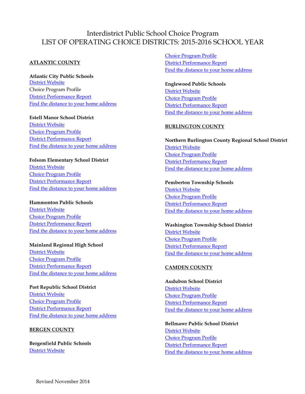 Interdistrict Public School Choice Program LIST of OPERATING CHOICE DISTRICTS: 2015-2016 SCHOOL YEAR