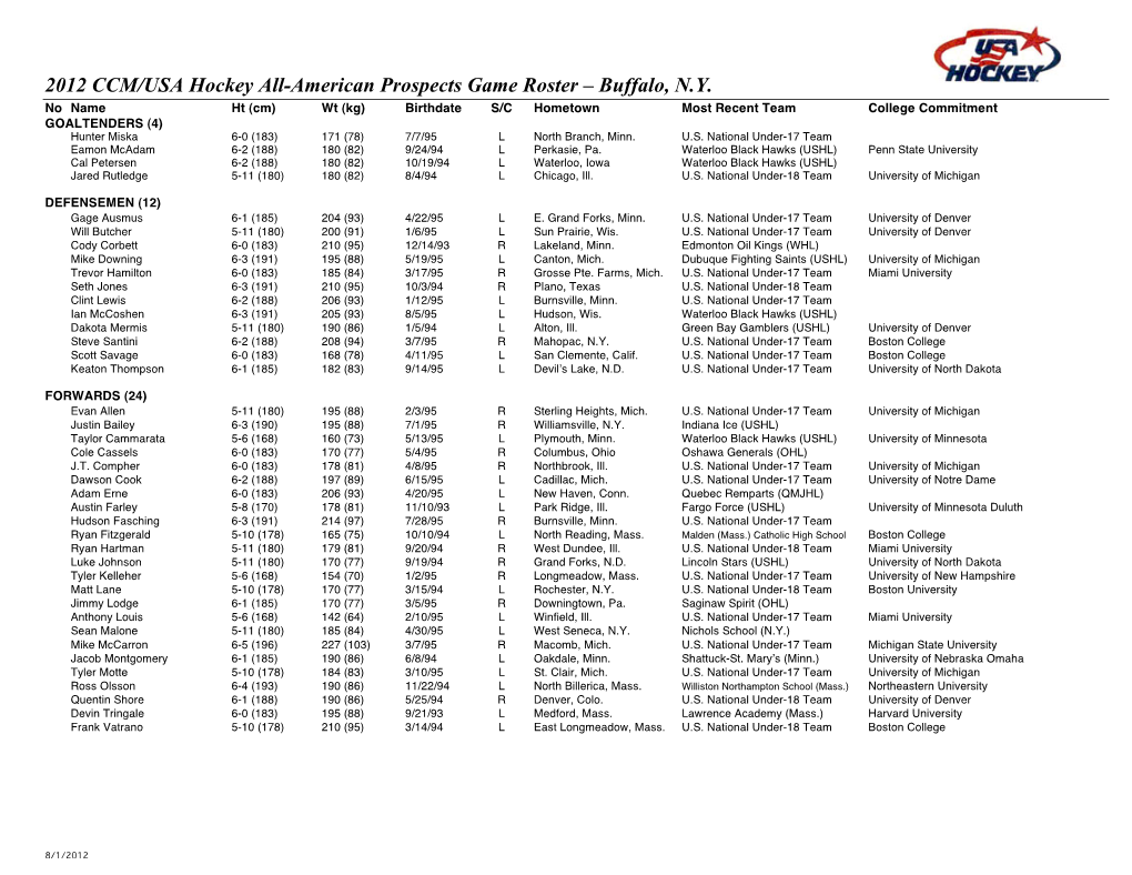 2012 CCM/USA Hockey All-American Prospects Game Roster – Buffalo, N.Y