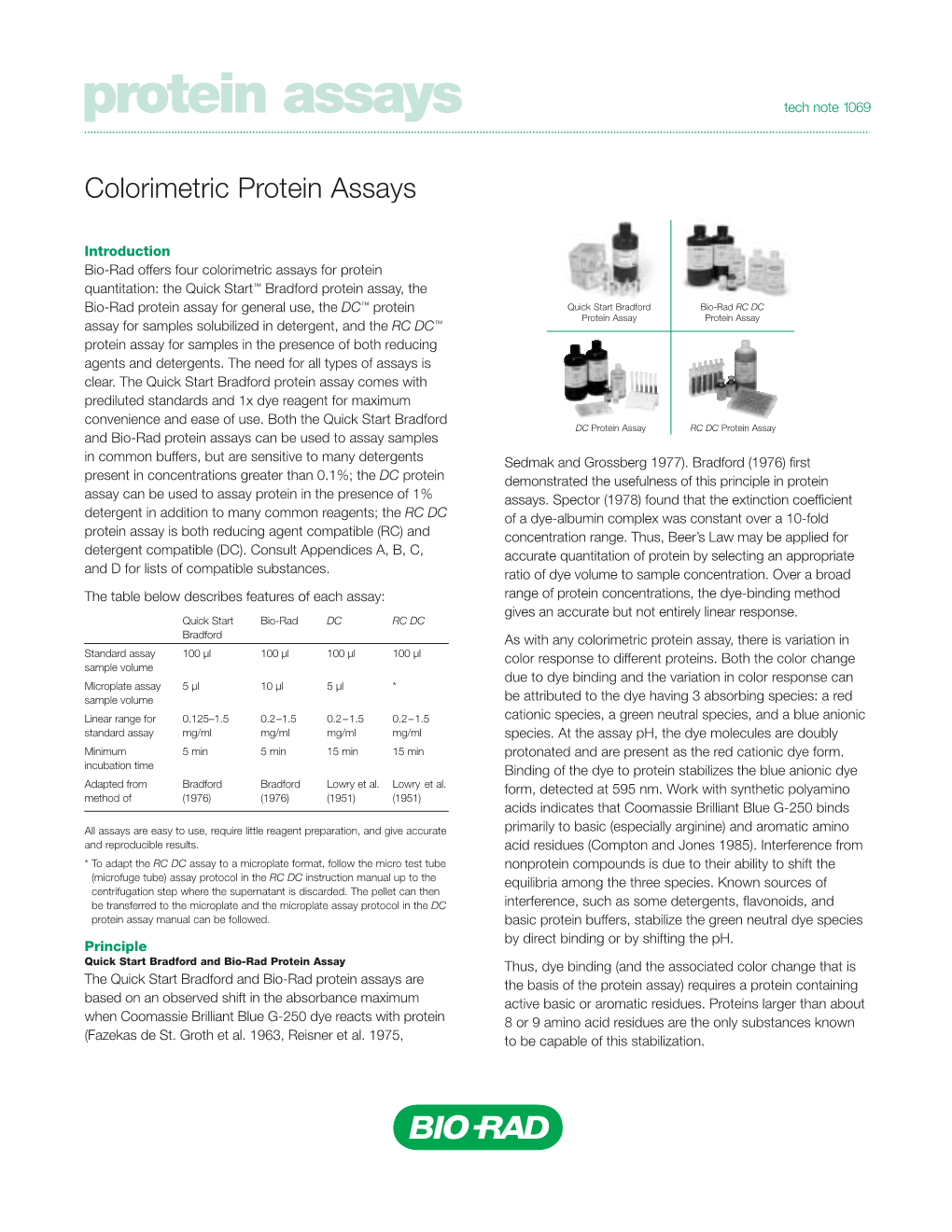 Colorimetric Protein Assays