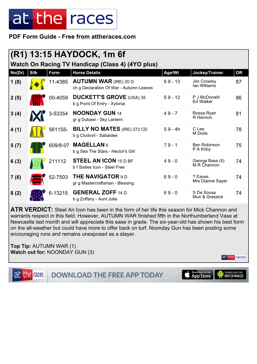 (R1) 13:15 HAYDOCK, 1M 6F