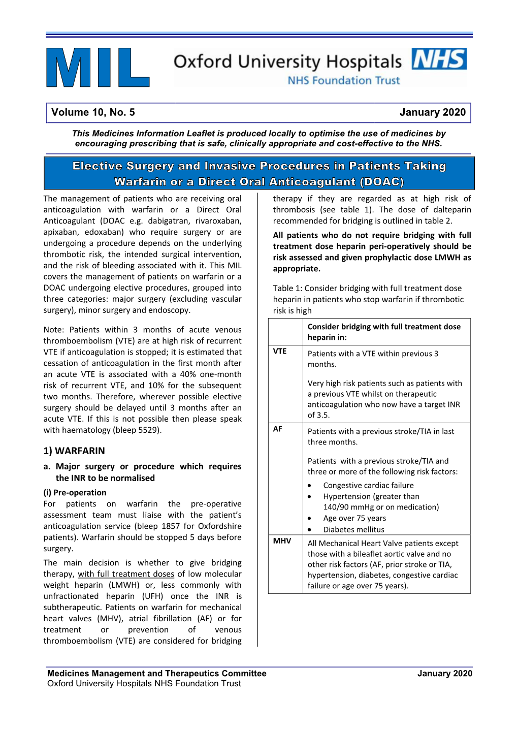 Elective Surgery and Invasive Procedures in Patients Taking