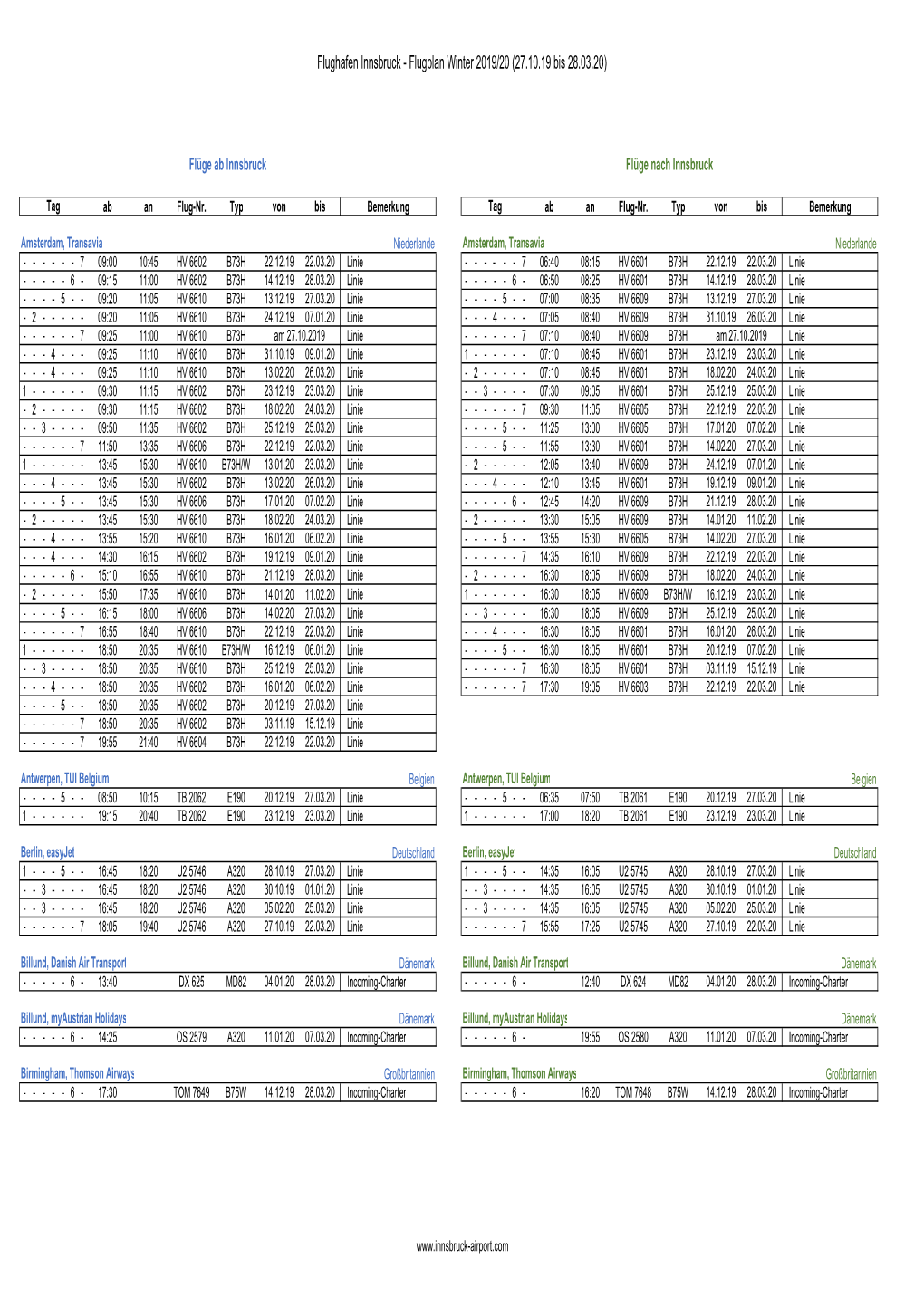 Flughafen Innsbruck - Flugplan Winter 2019/20 (27.10.19 Bis 28.03.20)