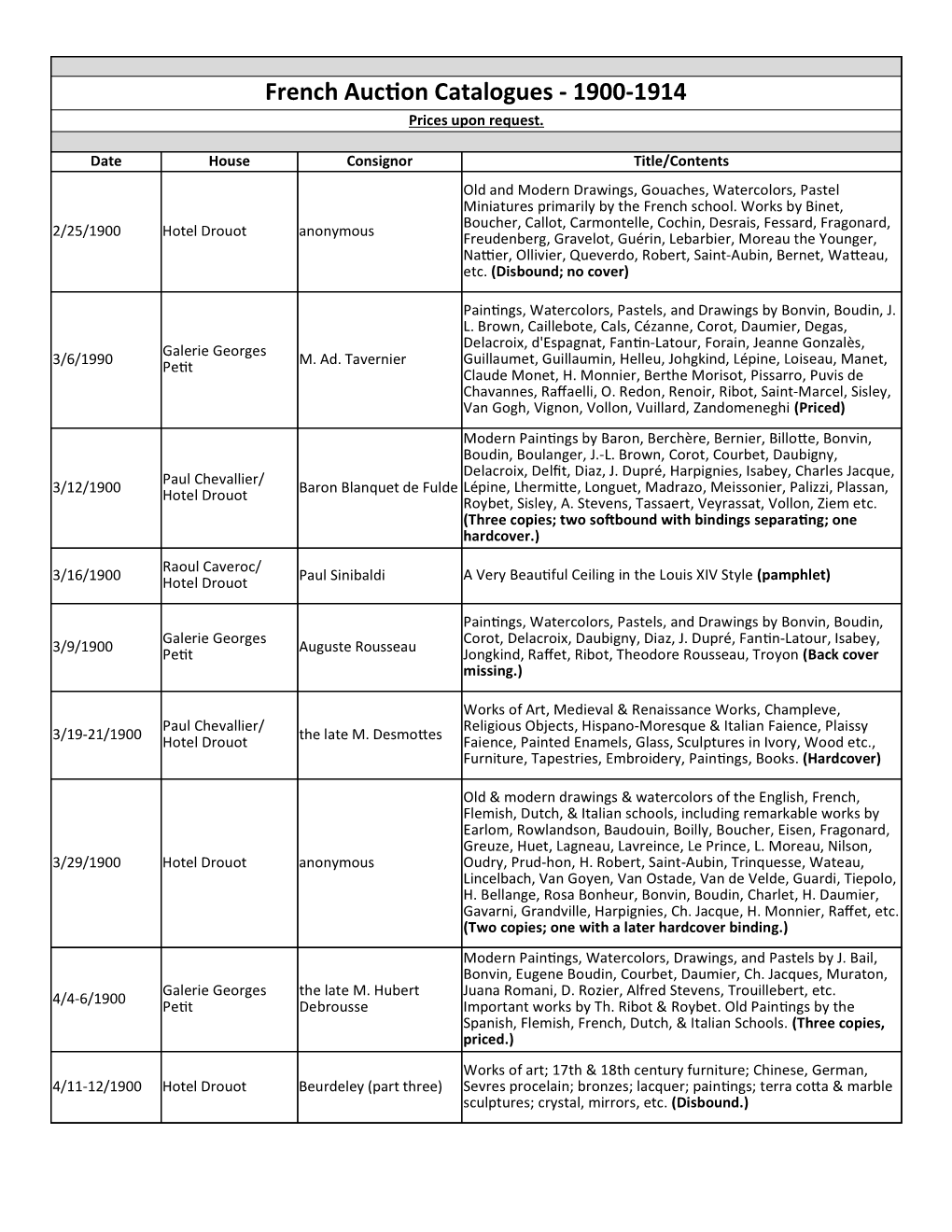 French Auc on Catalogues