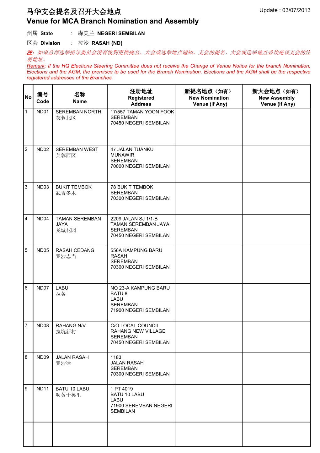 Venue for MCA Branch Nomination and Assembly 马华支会提名及召开