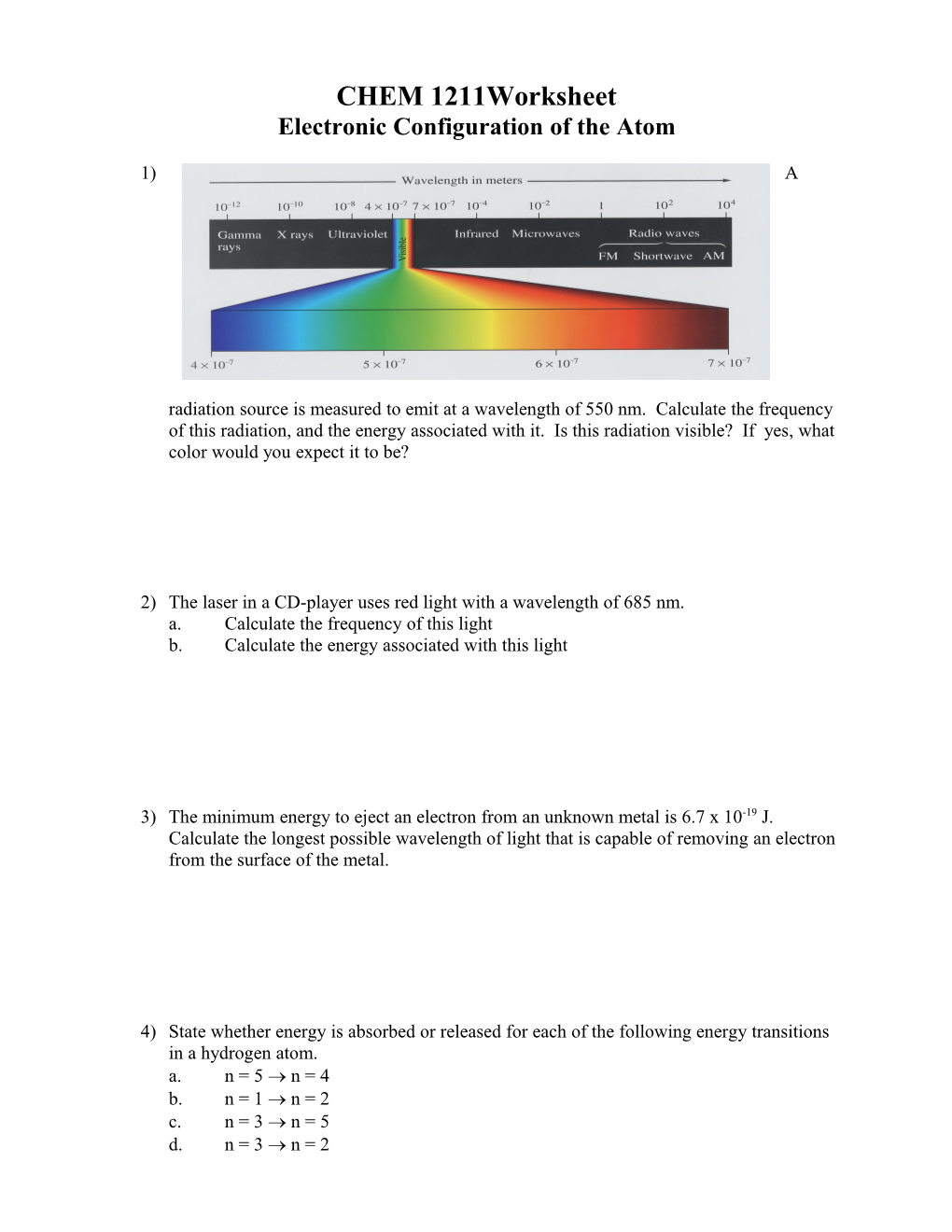 Electronic Configuration of the Atom