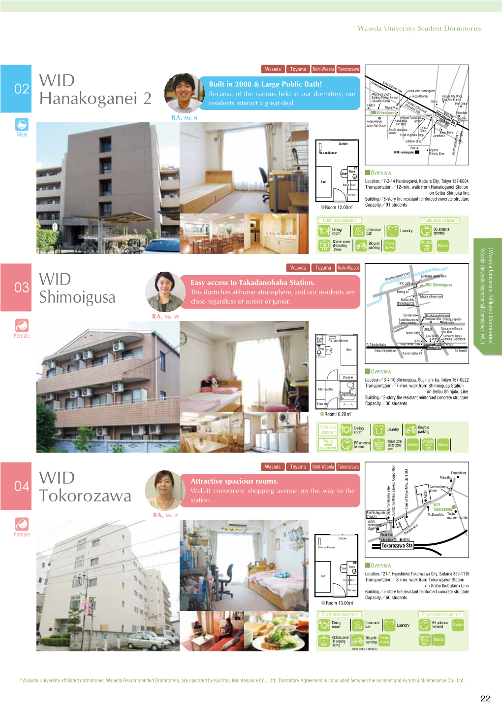 WID Hanakoganei 2 WID Shimoigusa WID Tokorozawa