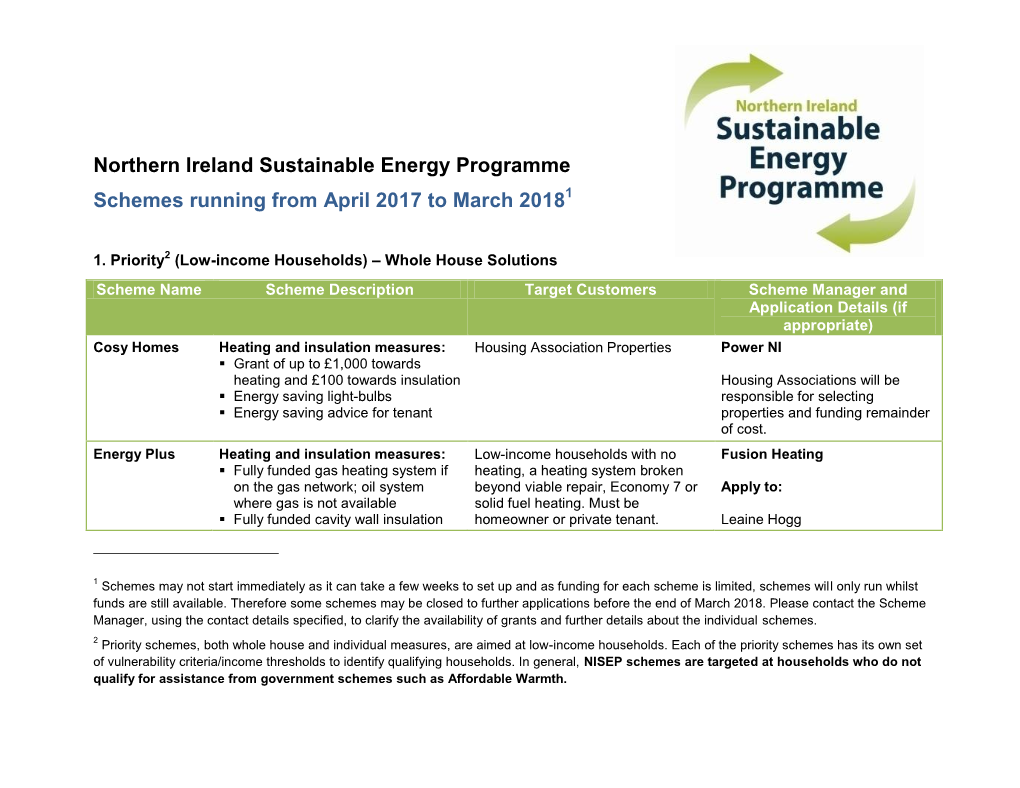 Northern Ireland Sustainable Energy Programme Schemes Running from April 2017 to March 20181