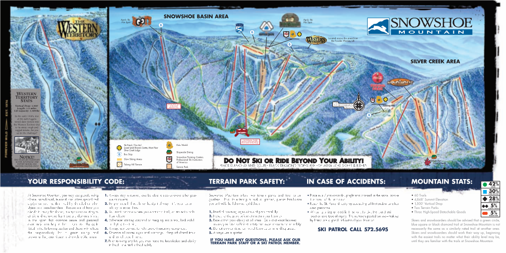 Terrain Park Safety: Mountain Stats