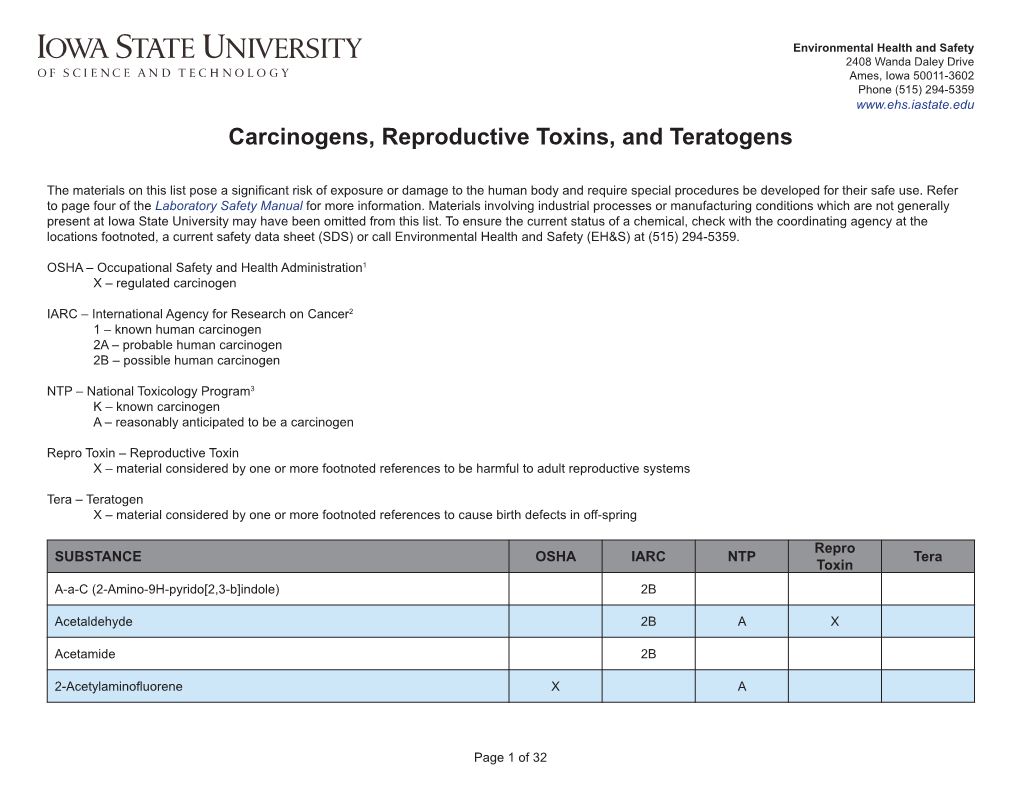 Carcinogens, Reproductive Toxins, and Teratogens