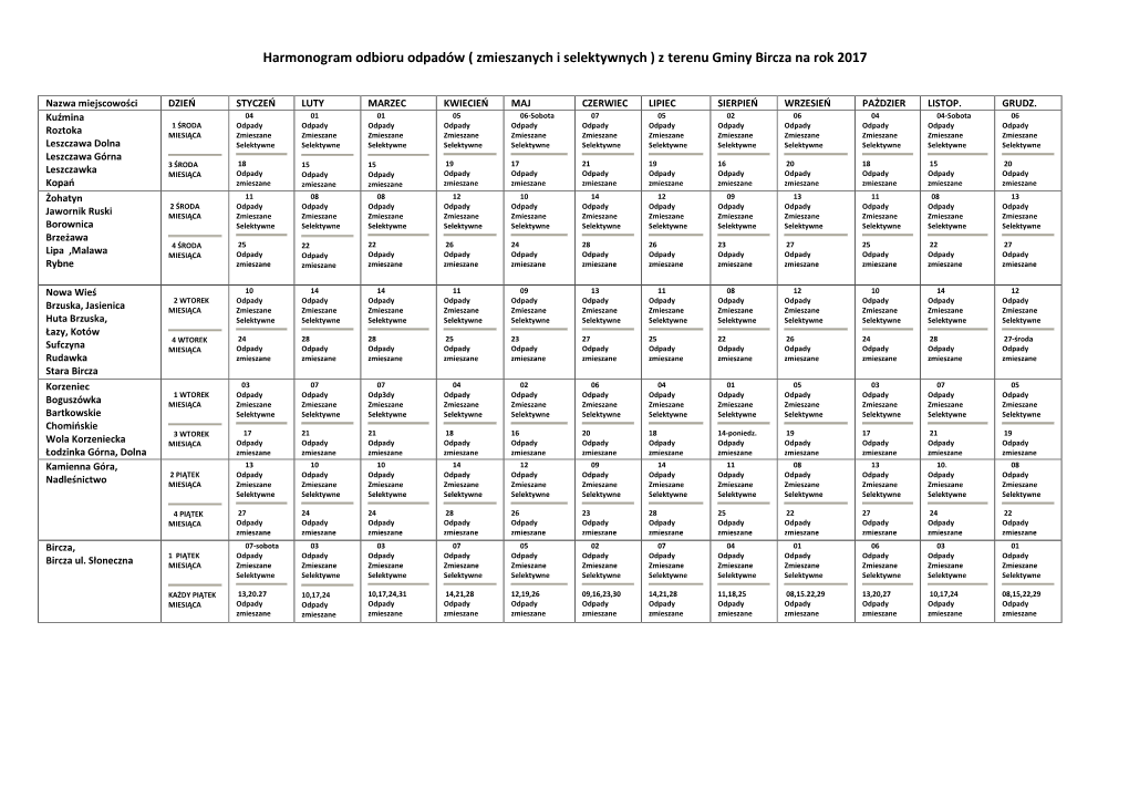 Harmonogram Odbioru Odpadów ( Zmieszanych I Selektywnych ) Z Terenu Gminy Bircza Na Rok 2017