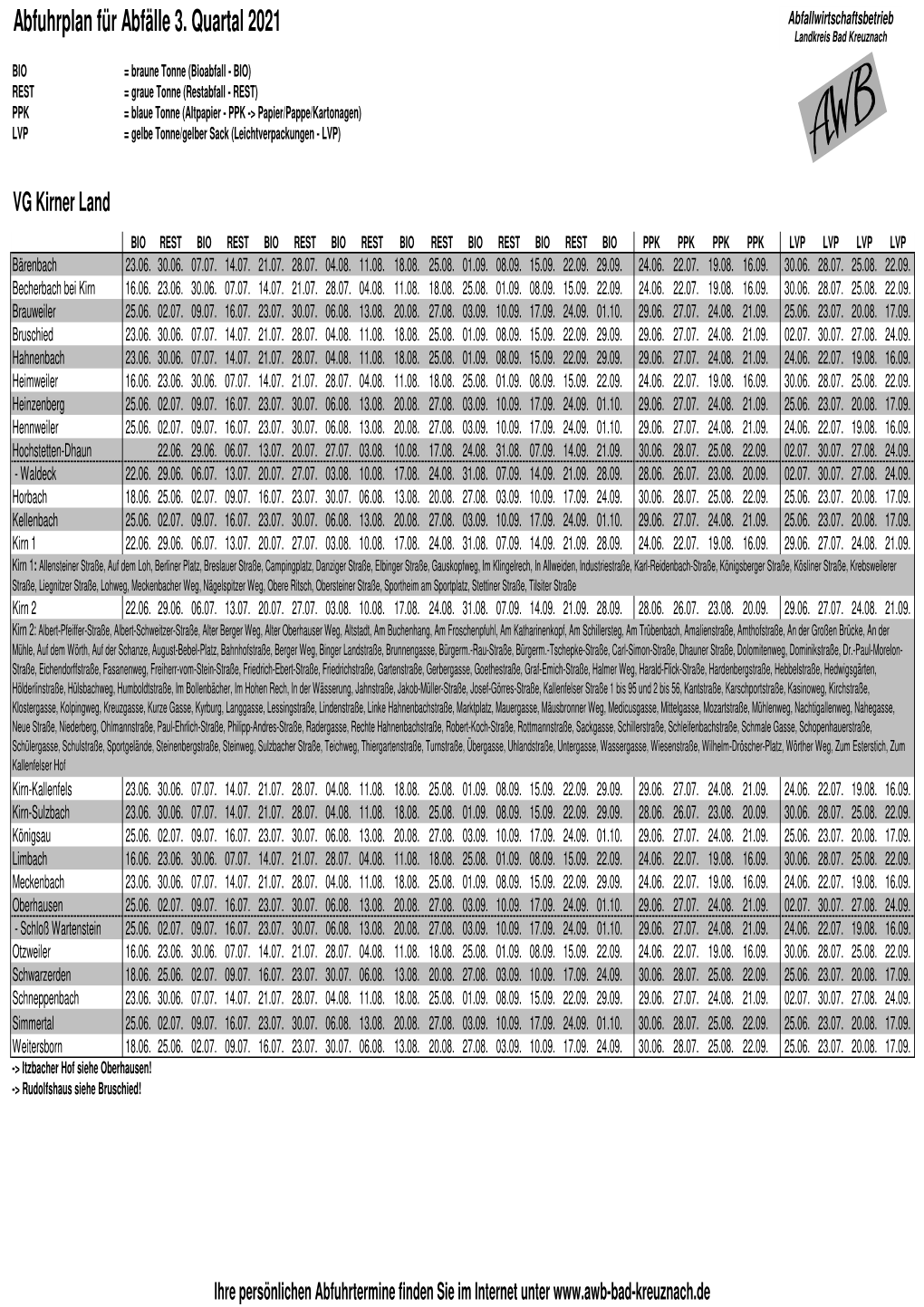 Abfuhrplan 3. Quartal