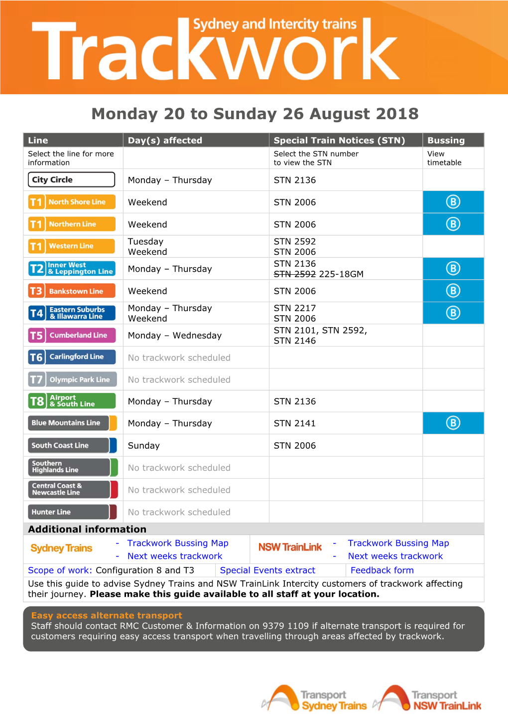 Monday 20 to Sunday 26 August 2018