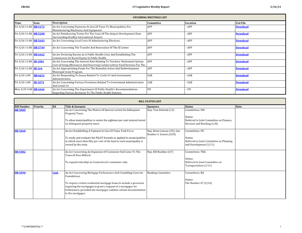 March 26, 2021, Tracked Bills