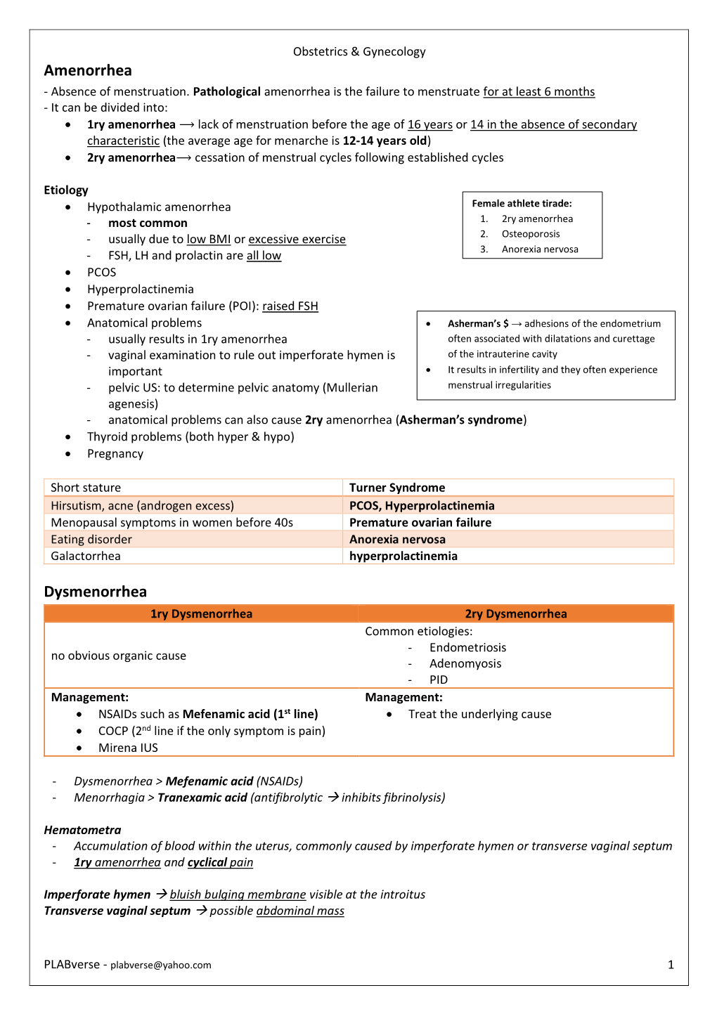 Amenorrhea Dysmenorrhea