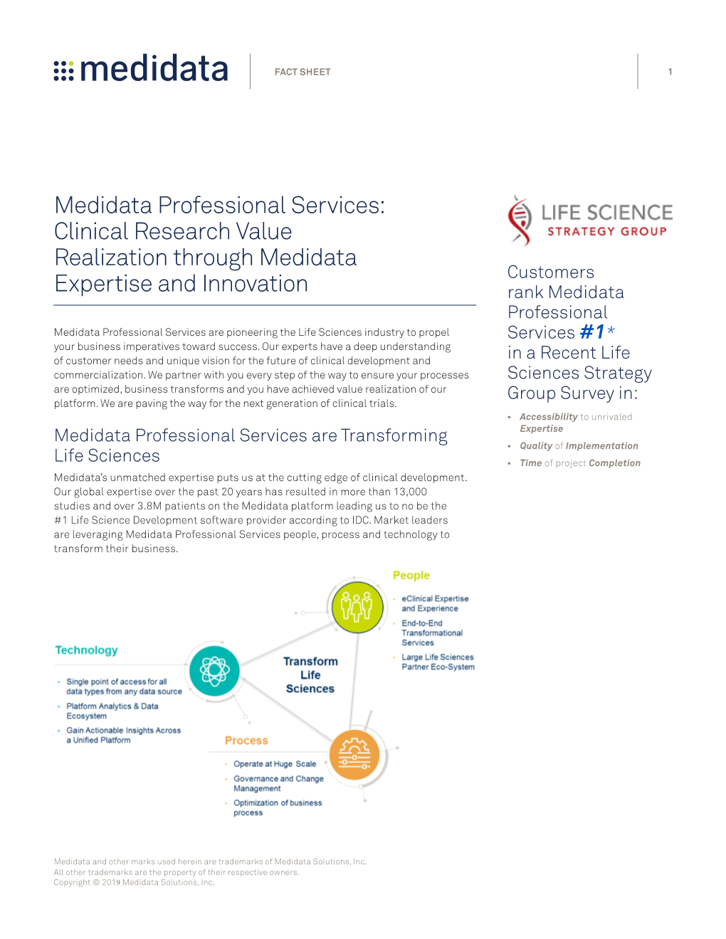 Medidata Professional Services: Clinical Research Value