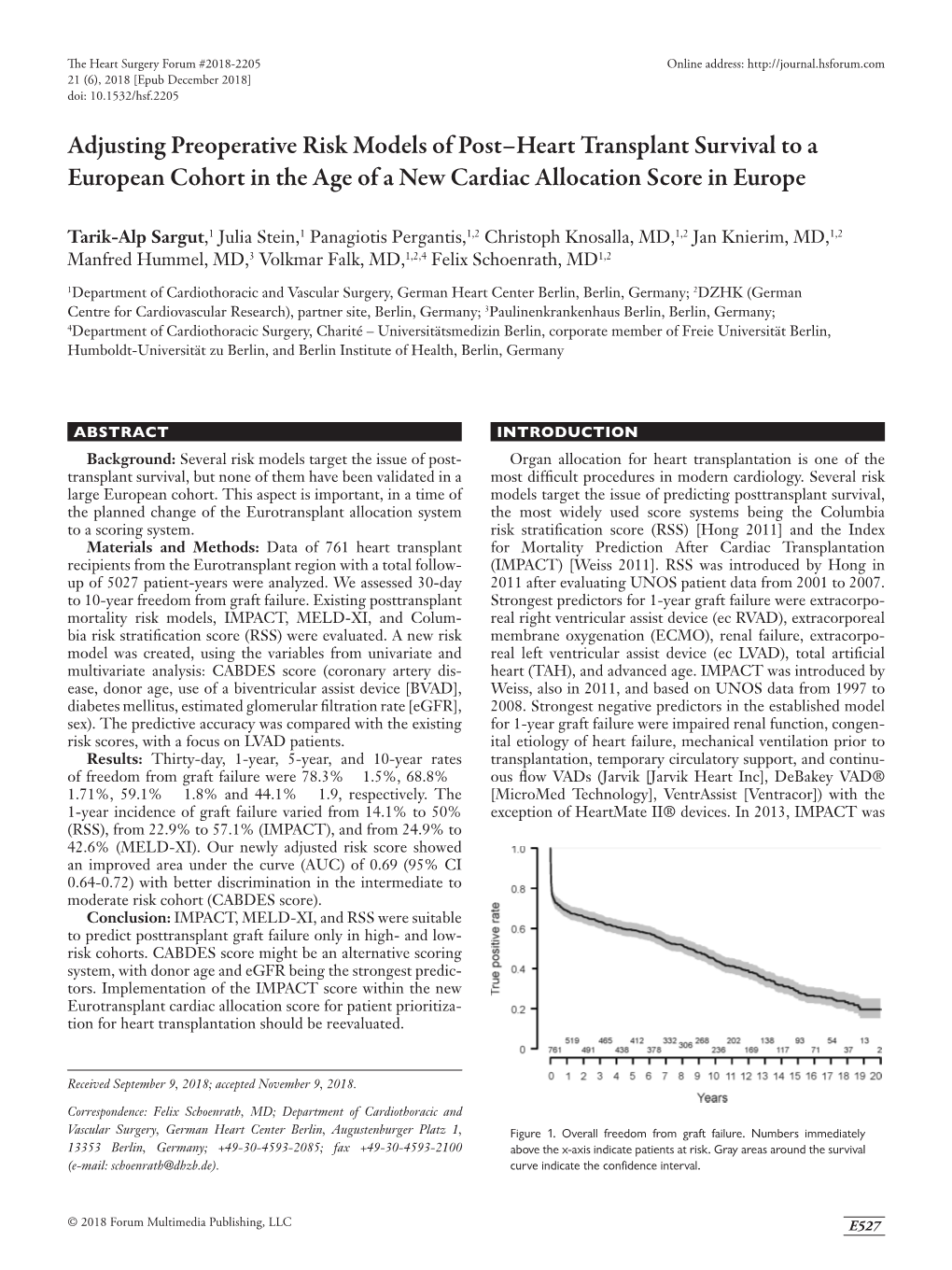 Adjusting Preoperative Risk Models of Post–Heart Transplant Survival to a European Cohort in the Age of a New Cardiac Allocation Score in Europe