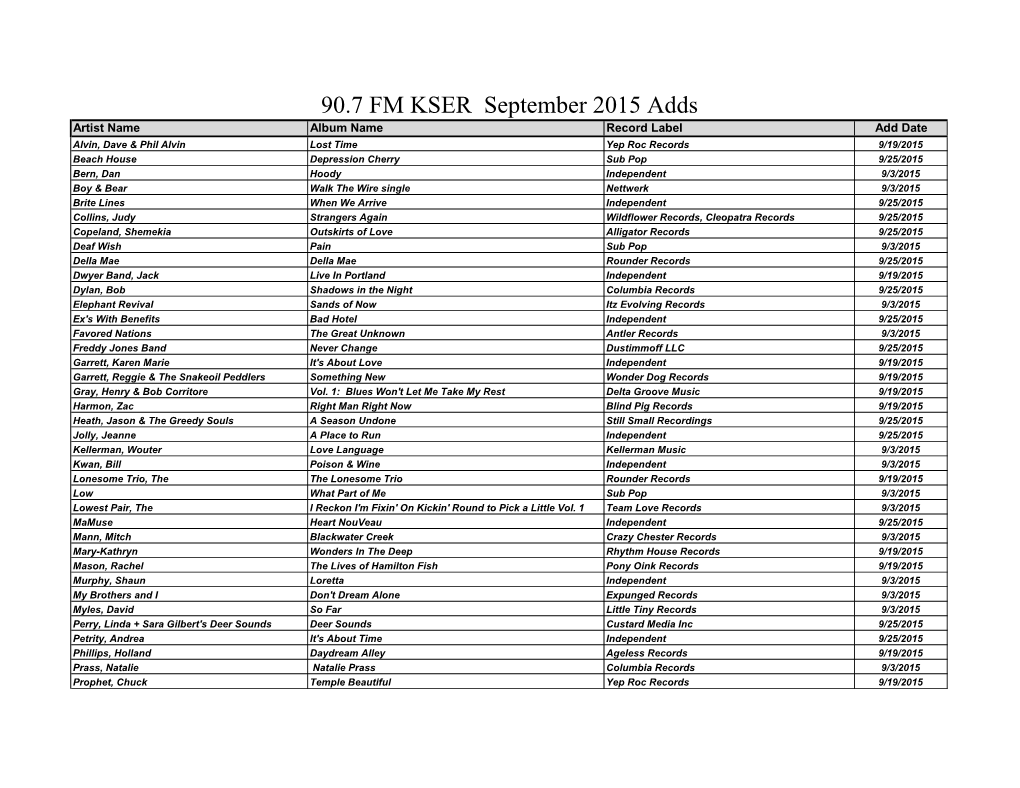 90.7 FM KSER September 2015 Adds