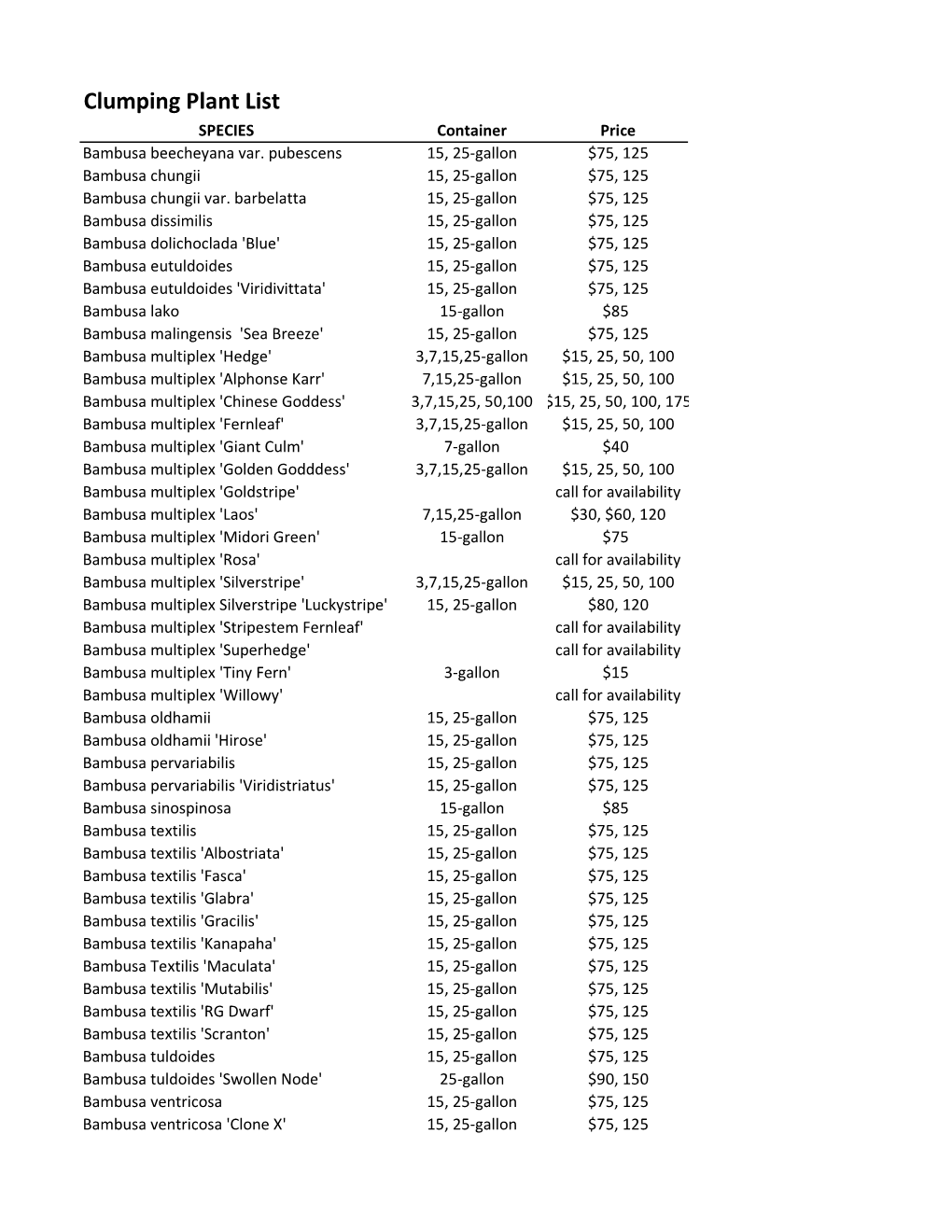 Plant List 2020.Xlsx