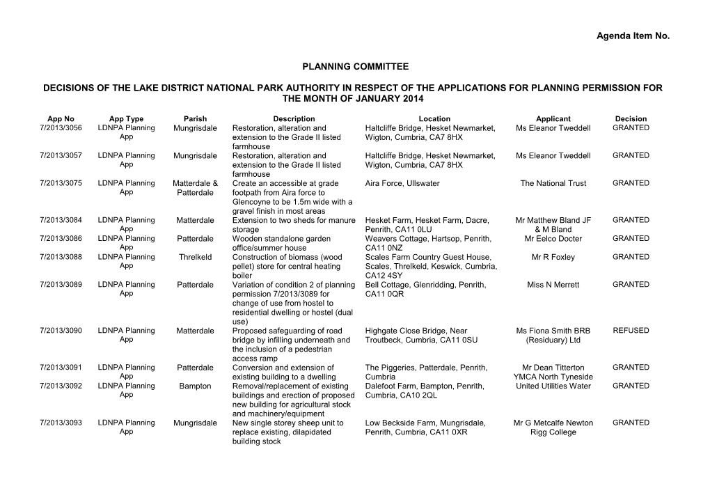 Decisions of the Lake District National Park Authority in Respect of the Applications for Planning Permission for the Month of January 2014