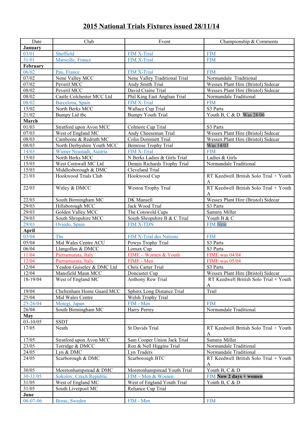 2015 National Trials Fixtures Issued 28/11/14