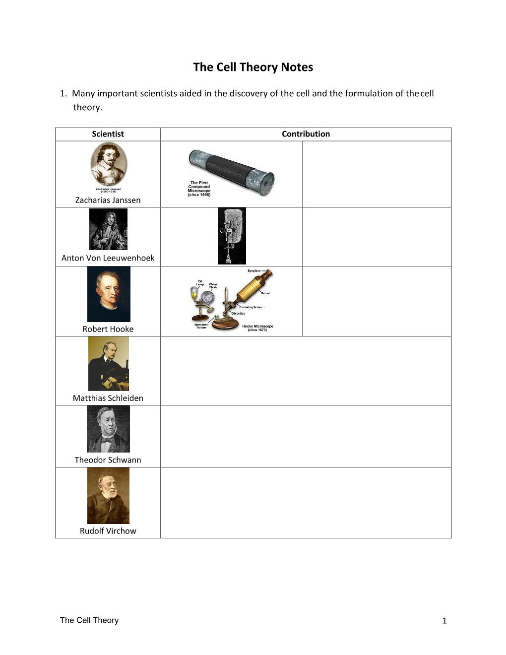 The Cell Theory Notes