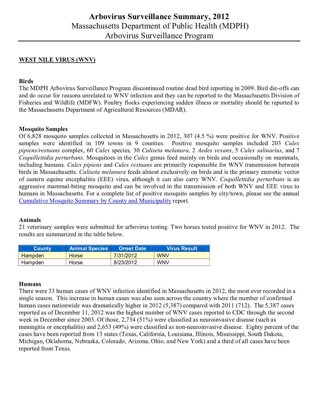 (MDPH) Arbovirus Surveillance Program