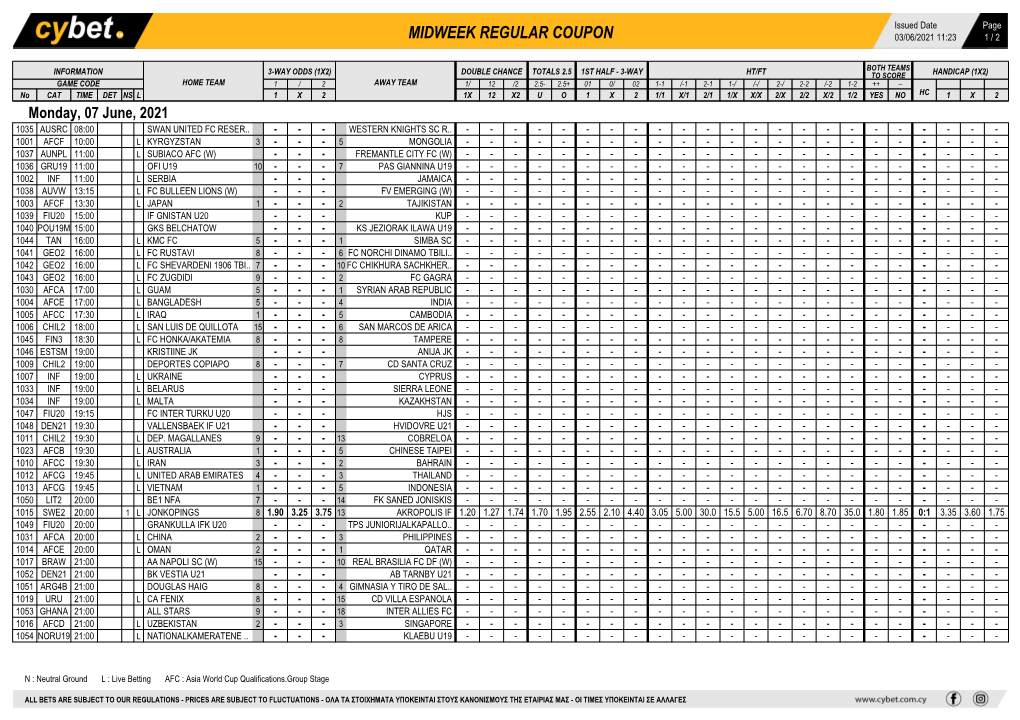 Midweek Regular Coupon 03/06/2021 11:23 1 / 2