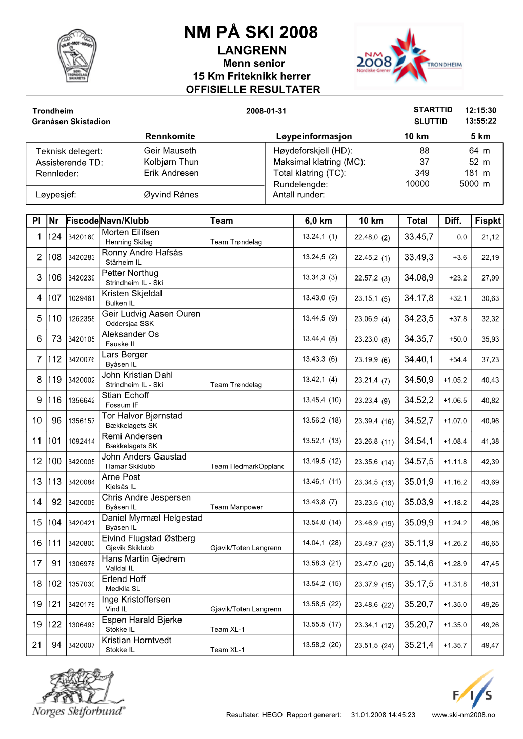 NM PÅ SKI 2008 LANGRENN Menn Senior 15 Km Friteknikk Herrer OFFISIELLE RESULTATER