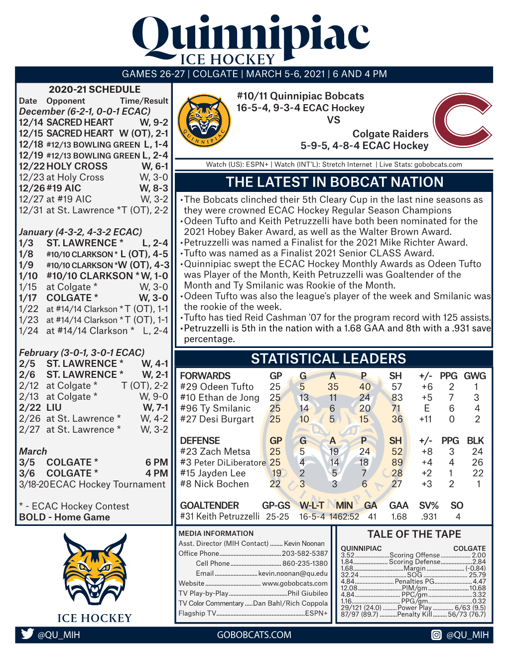 Statistical Leaders the Latest in Bobcat Nation