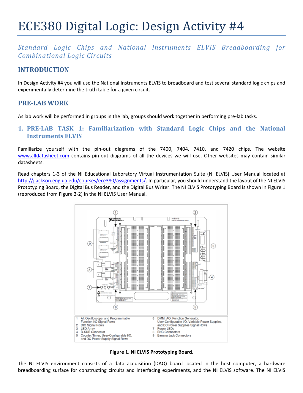 ECE380 Digital Logic: Design Activity #4