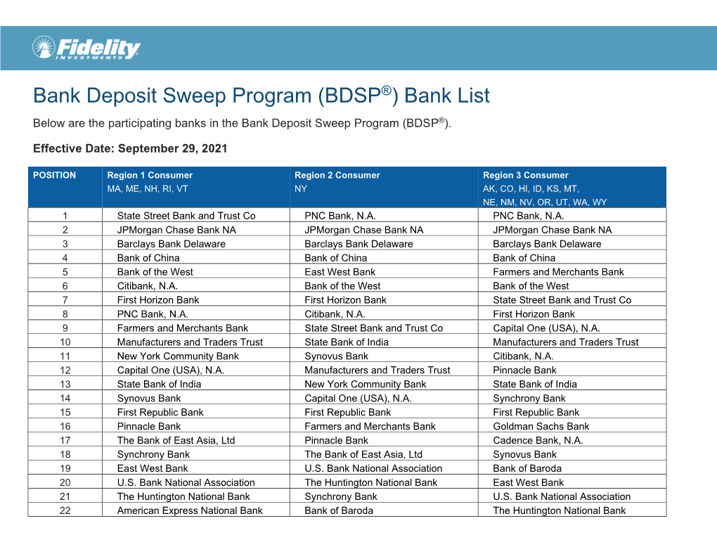 Bank Deposit Sweep Program (BDSP®) Bank List Below Are the Participating Banks in the Bank Deposit Sweep Program (BDSP®)