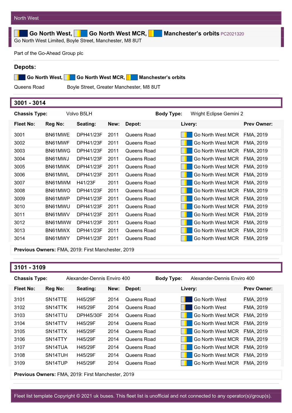 Go North West, Go North West MCR, Manchester’S Orbits PC2021320