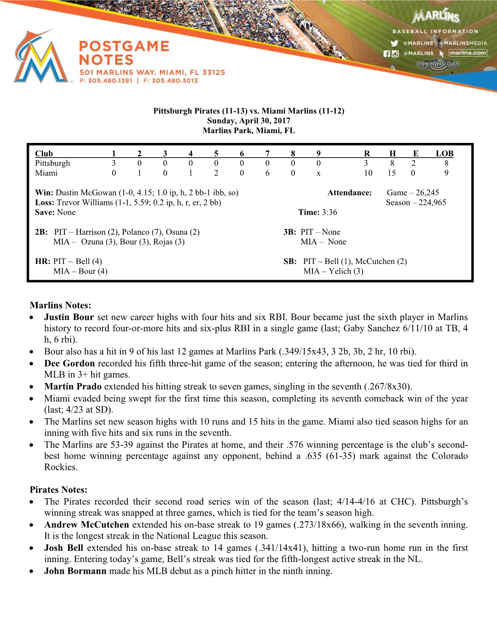 Marlins Notes: • Justin Bour Set New Career Highs With