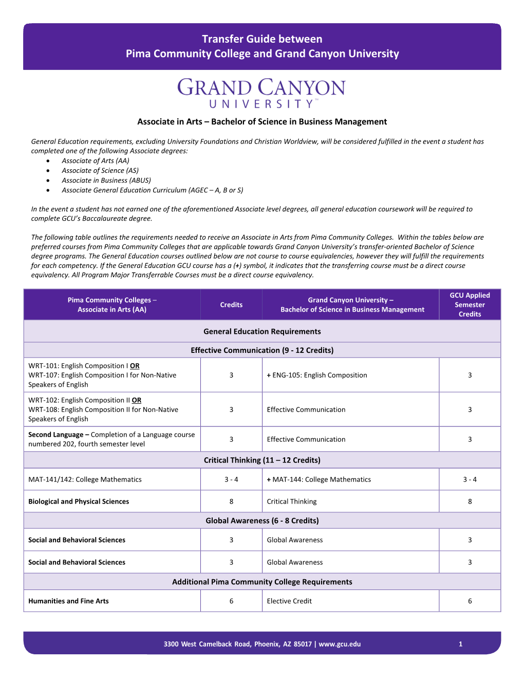 Transfer Guide Between Pima Community College and Grand Canyon University