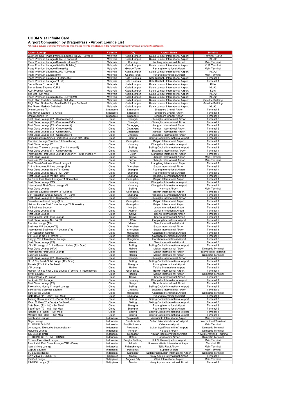 UOBM Visa Infinite Card Airport Companion by Dragonpass - Airport Lounge List *The List Is Subject to Change from Time to Time