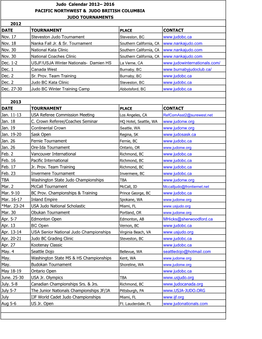 Judo Calendar 2012– 2016 PACIFIC NORTHWEST & JUDO BRITISH